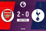 半场-阿森纳5分钟2球暂2-0热刺 特罗萨德&埃泽破门梅里诺挑传助攻